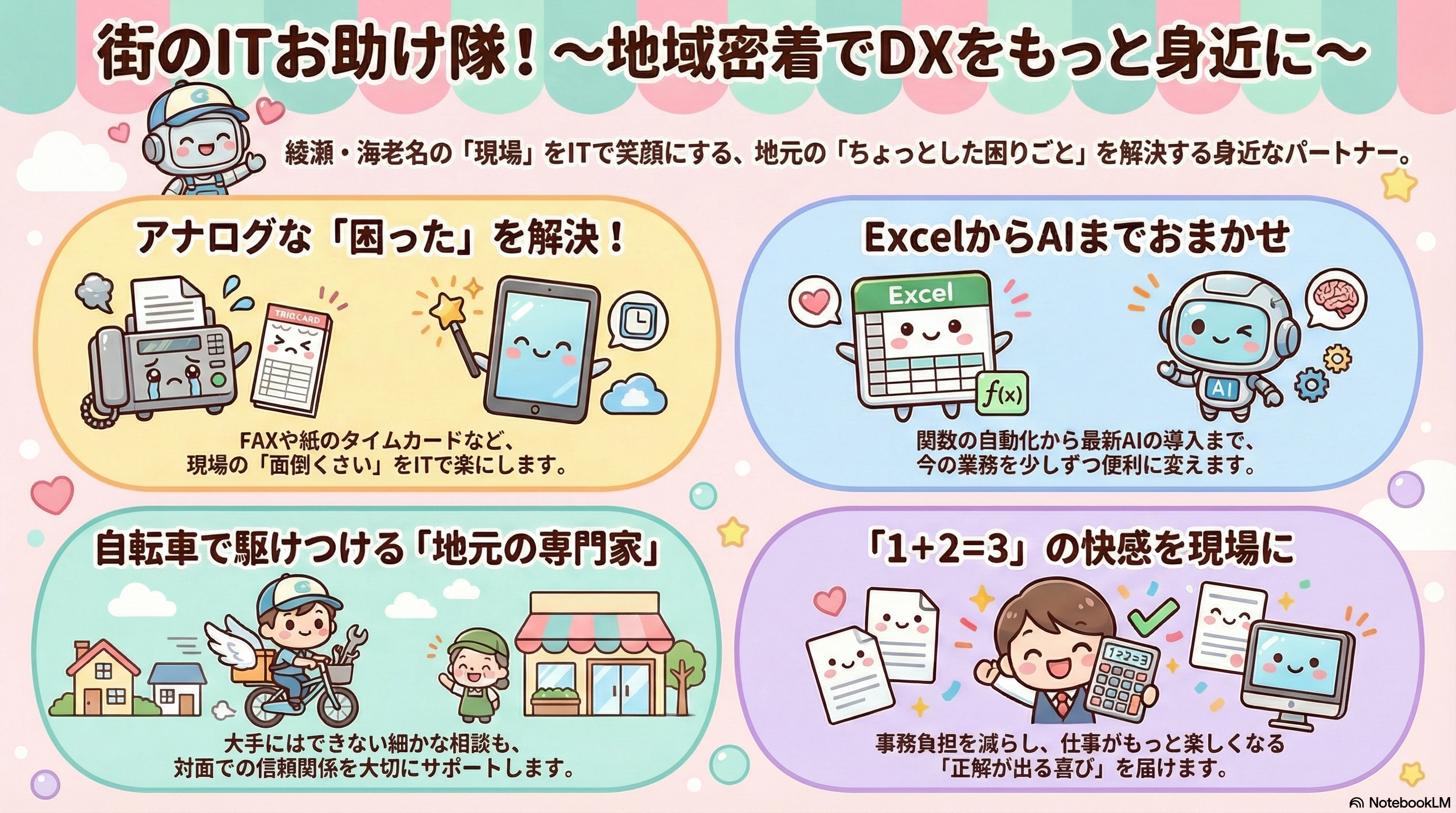 街のITお助け隊！地域密着でDXをもっと身近に